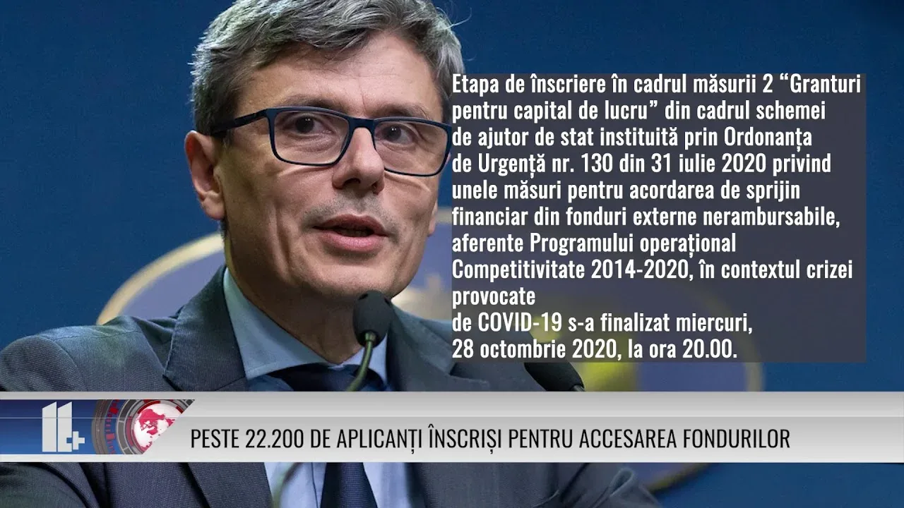 VIRGIL POPESCU: PESTE 22 200 DE APLICANȚI ÎNSCRIȘI PENTRU ACCESAREA FONDURILOR