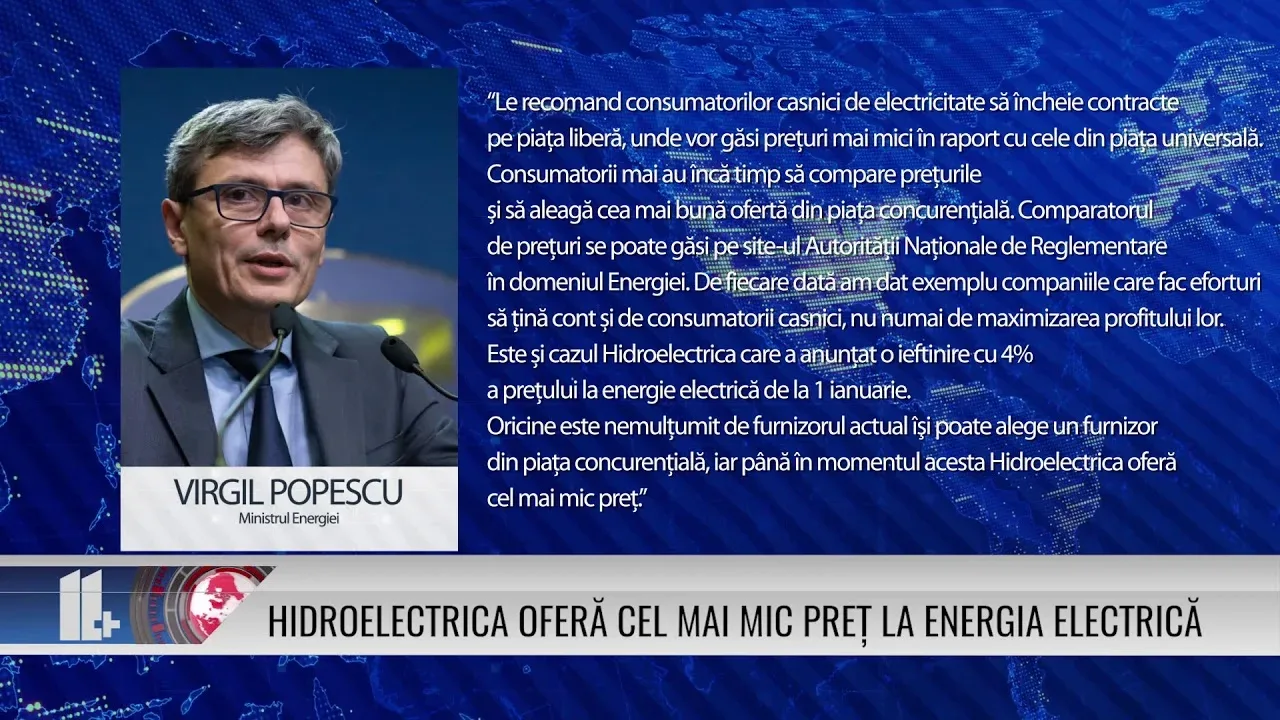 HIDROELECTRICA OFERĂ CEL MAI MIC PREȚ LA ENERGIA ELECTRICĂ