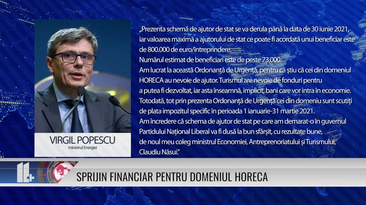 SPRIJIN FINANCIAR PENTRU DOMENIUL HORECA