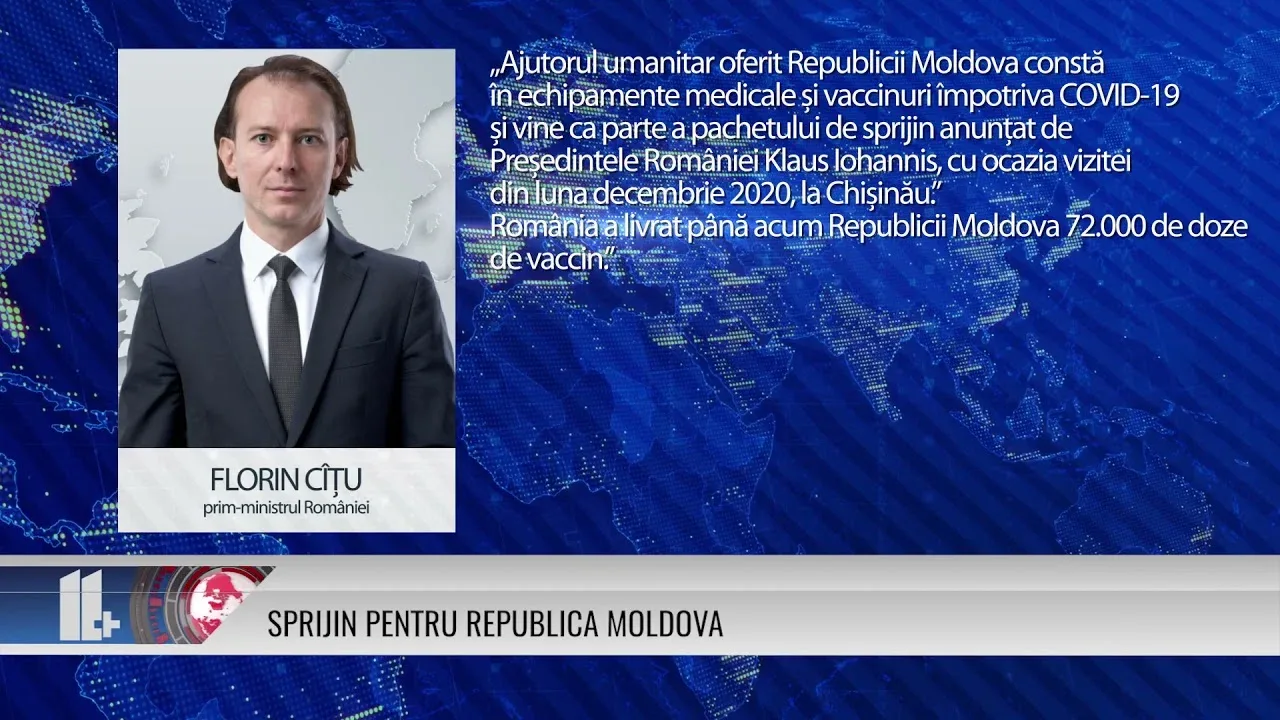 SPRIJIN PENTRU REPUBLICA MOLDOVA