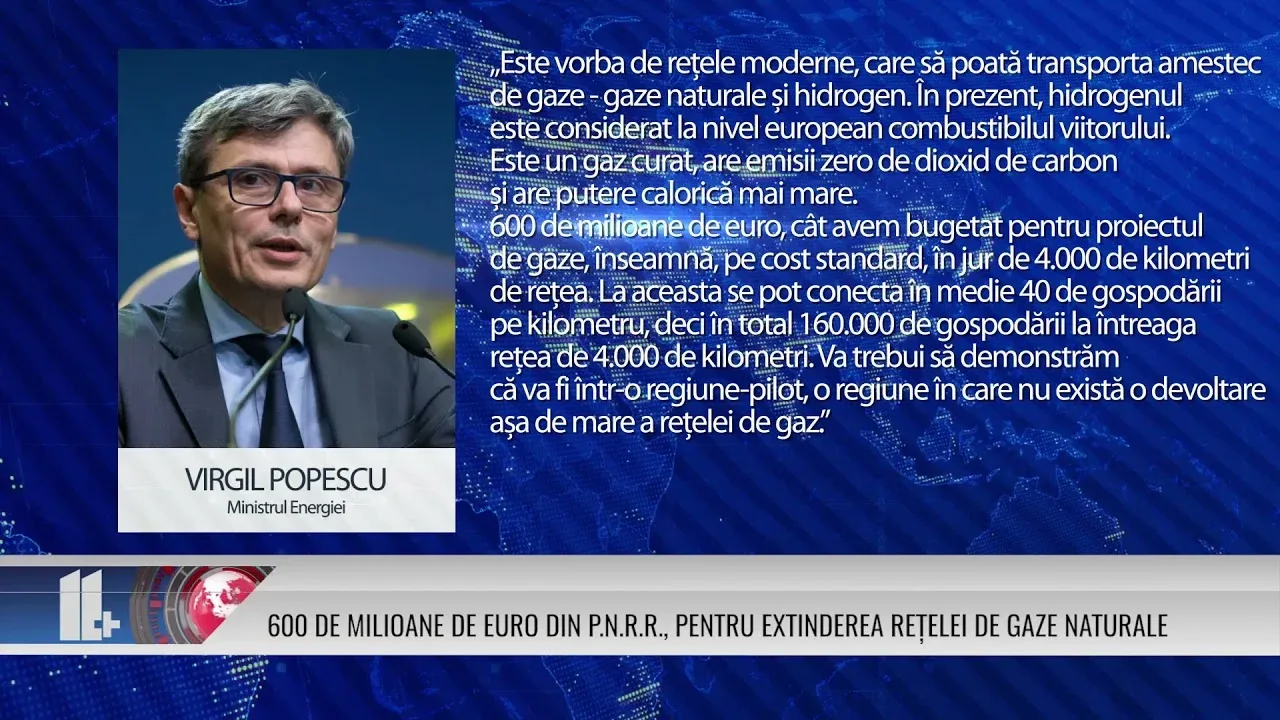 600 DE MILIOANE DE EURO DIN PNRR, PENTRU EXTINDEREA REȚELEI DE GAZE NATURALE