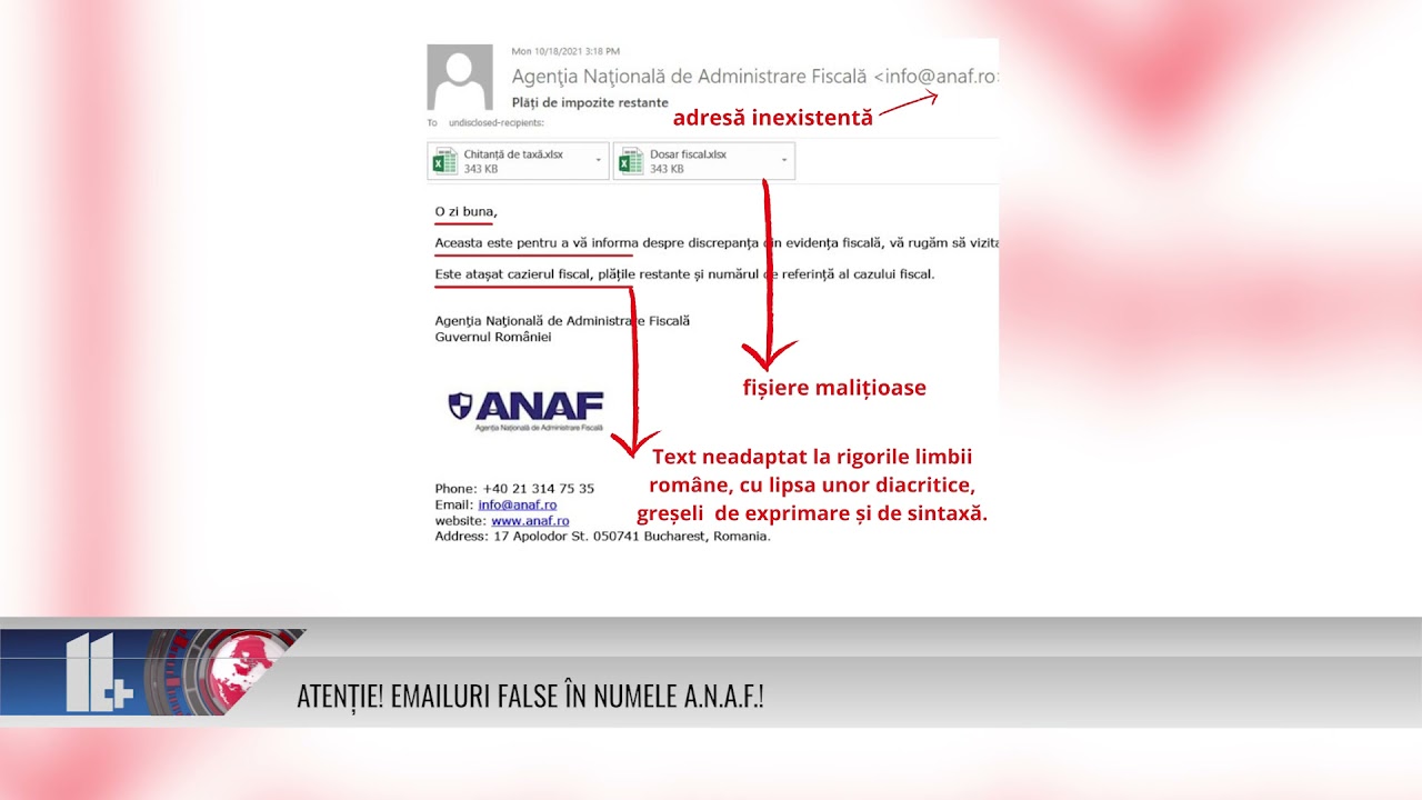 ATENȚIE! EMAILURI FALSE ÎN NUMELE A.N.A.F !