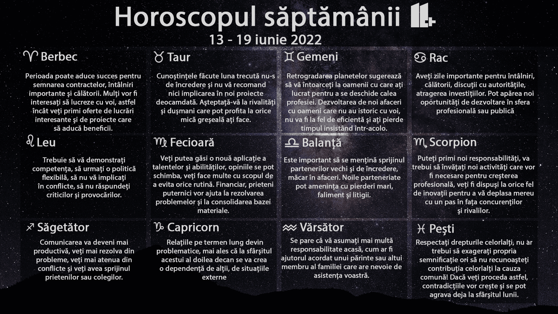 Horoscopul săptămânii 11 plus, 13-19 iunie 2022