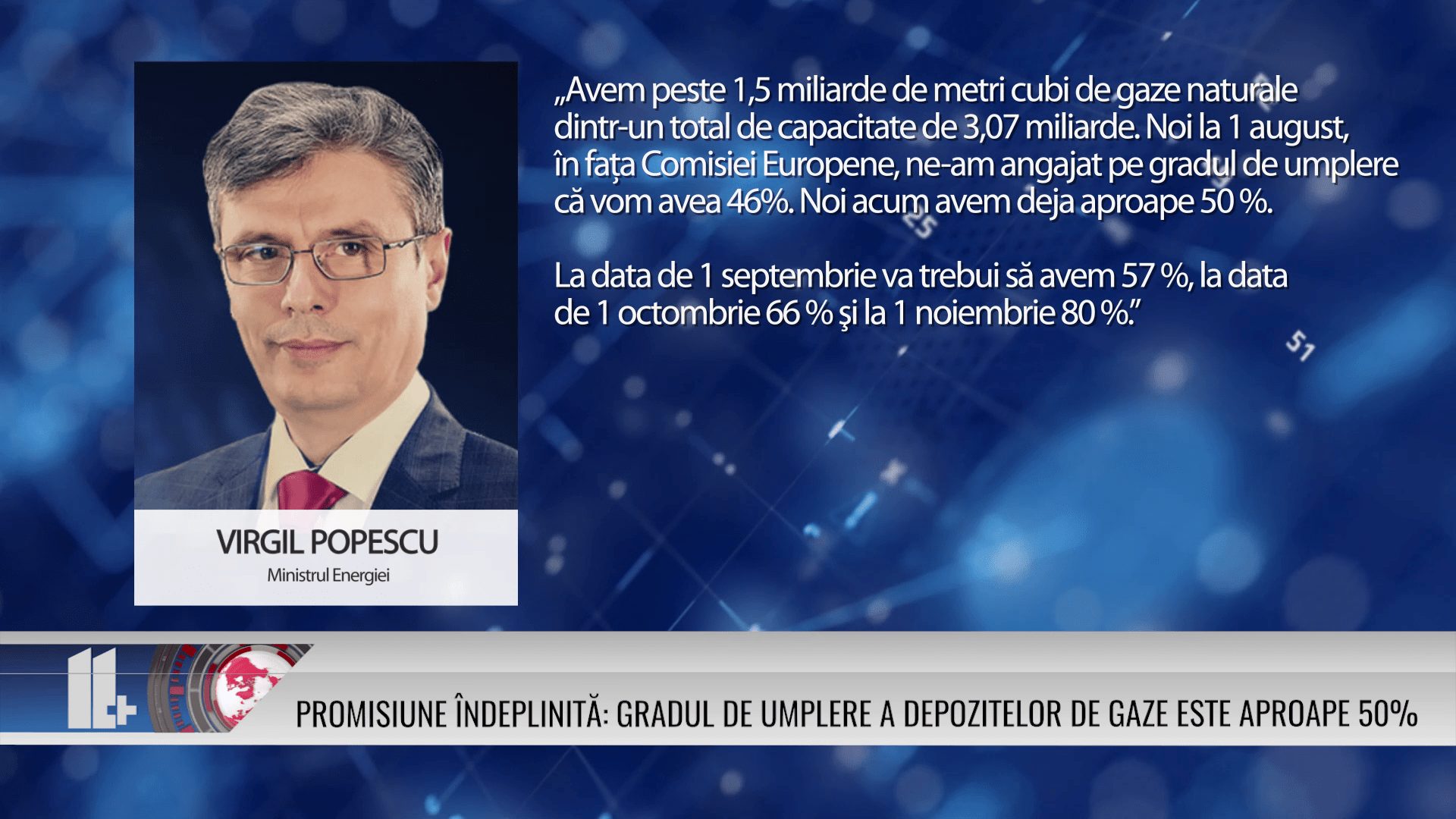 Promisiune îndeplinită: gradul de umplere a depozitelor de gaze este aproape 50%￼