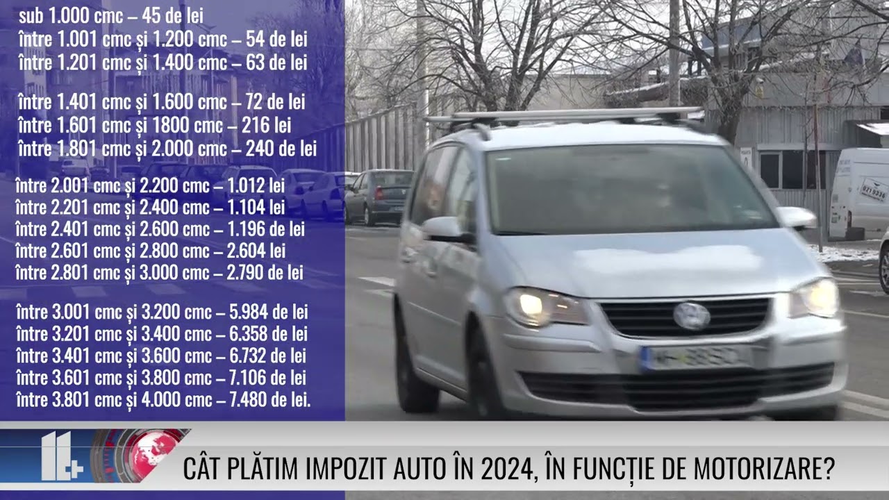 11 PLUS – Cât plătim impozit auto în 2024, în funcție de motorizare?