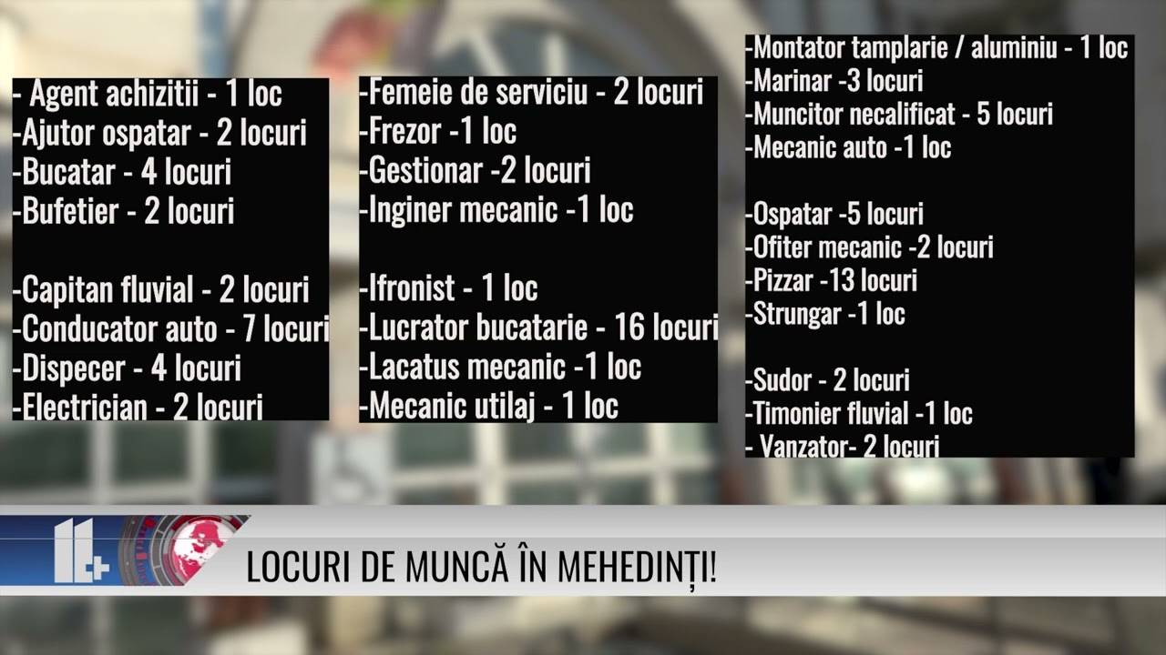 Locuri de muncă în Mehedinți!