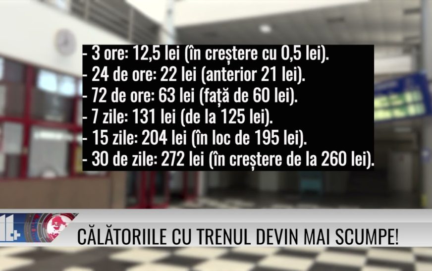 Călătoriile cu trenul devin mai scumpe!